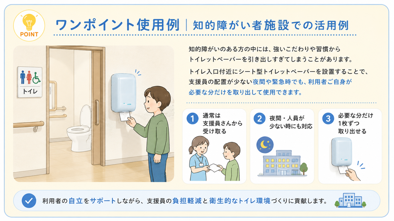 知的障がい者施設でのシート型トイレットペーパー活用例