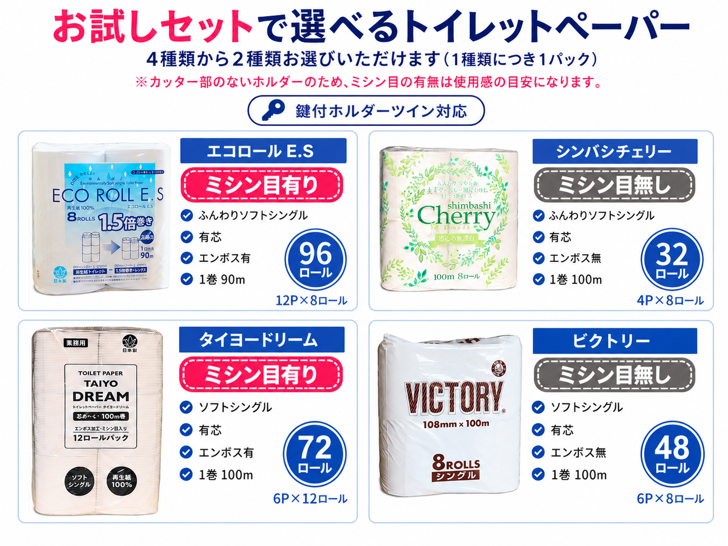 お試しセットで選べるトイレットペーパー4種類比較